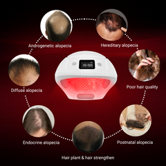 Laser Red Light Therapy for Hair Growth - FDA Cleared Hair Loss, Hair Thinning & Alopecia Treatment for Men & Women - Stimulate Denser Fuller Hair